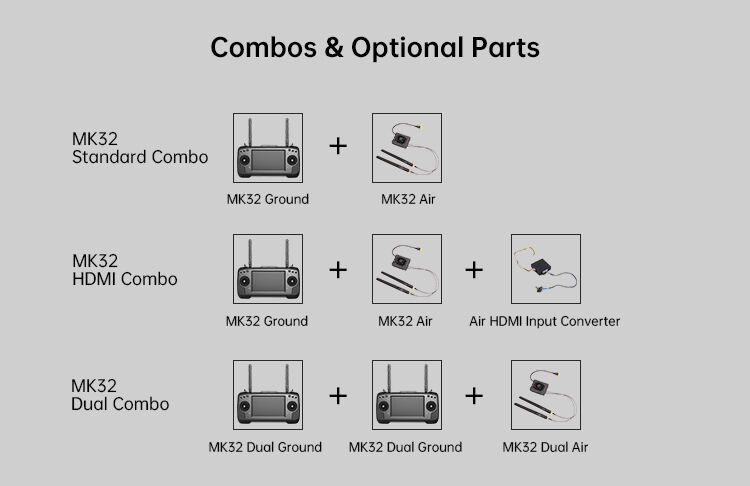 Портативный пульт дистанционного управления Siyi Mk32 Enterprise Handheld Ground Station Smart Controller с 7-дюймовым HD-дисплеем высокой яркости поставщик