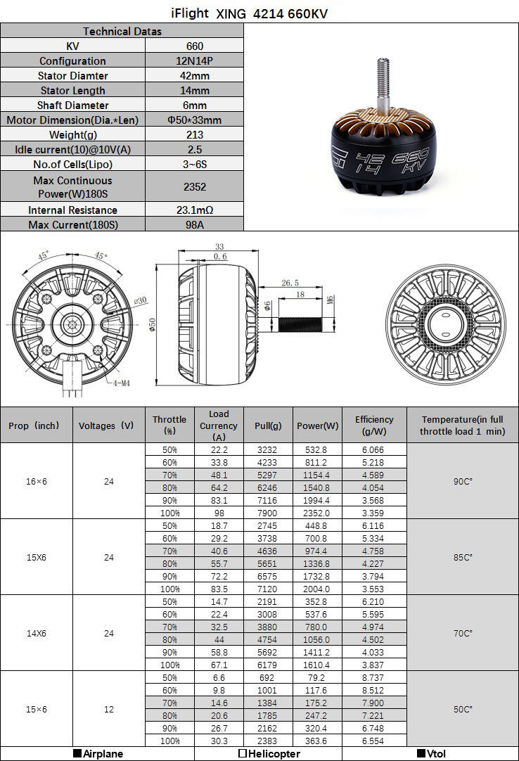 IFlight XING T4214 660/400KV X-Class racing brushless motor  For Iflight Ix15 X-class Racing Drone manufacture