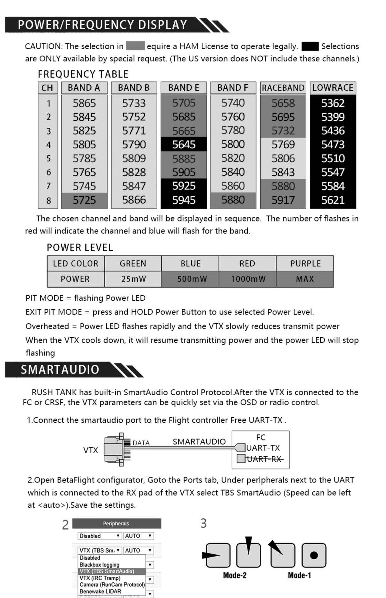 Rush Tank Max Solo 5.8ghz 2.5w High Power 48ch Vtx Video Transmitter With Cnc Shell For Rc Fpv Long Range Fixed-wing manufacture