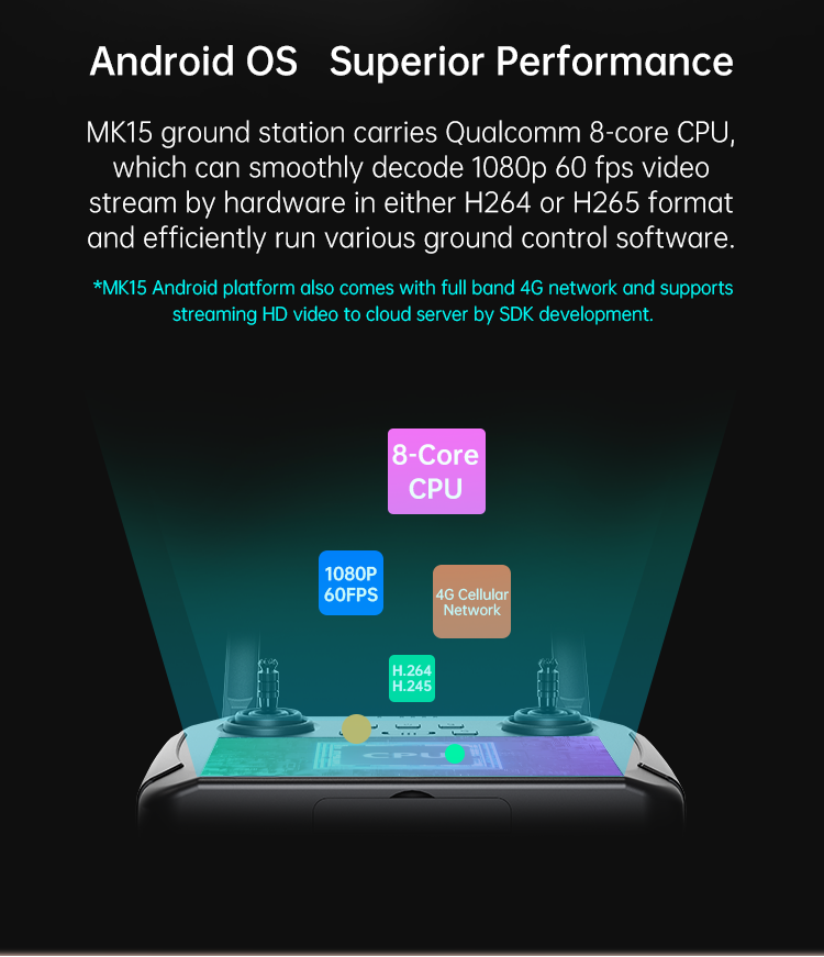 Mk15 Mini Hd Handheld Enterprise Smart Controller With 5.5 Inch Lcd Touchscreen 1080p 60fps Fpv 180ms Latency Controller supplier