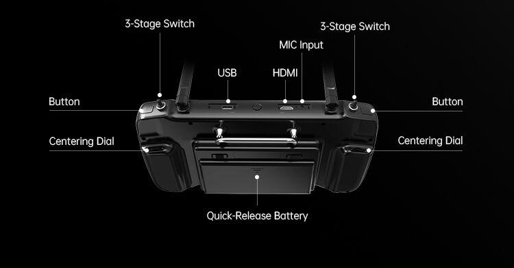 Портативный пульт дистанционного управления Siyi Mk32 Enterprise Handheld Ground Station Smart Controller с 7-дюймовым HD-дисплеем высокой яркости поставщик