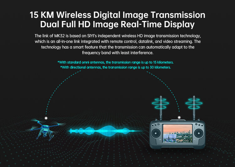 Портативный пульт дистанционного управления Siyi Mk32 Enterprise Handheld Ground Station Smart Controller с 7-дюймовым HD-дисплеем высокой яркости поставщик