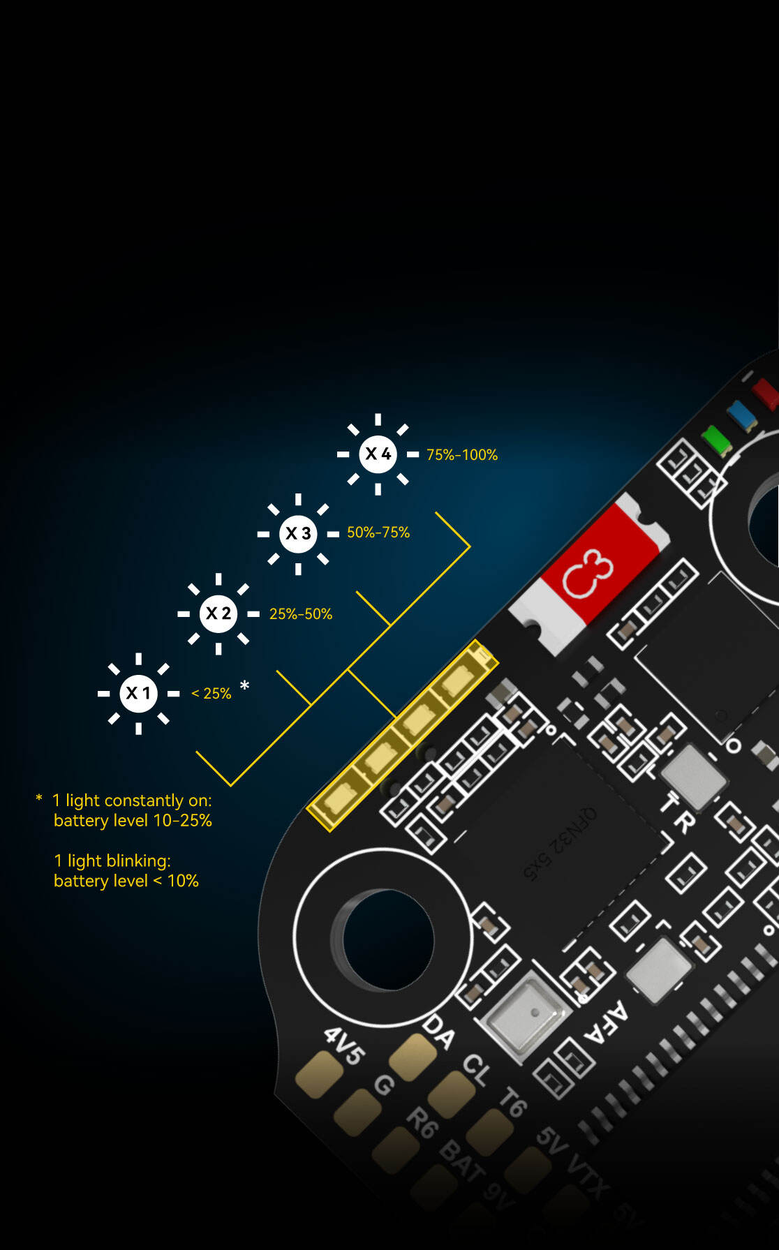 Speedybee F405 Mini Flight Tower F405 Mini Flight Control Bls 35a 4-in-1 Electric 20x20 details