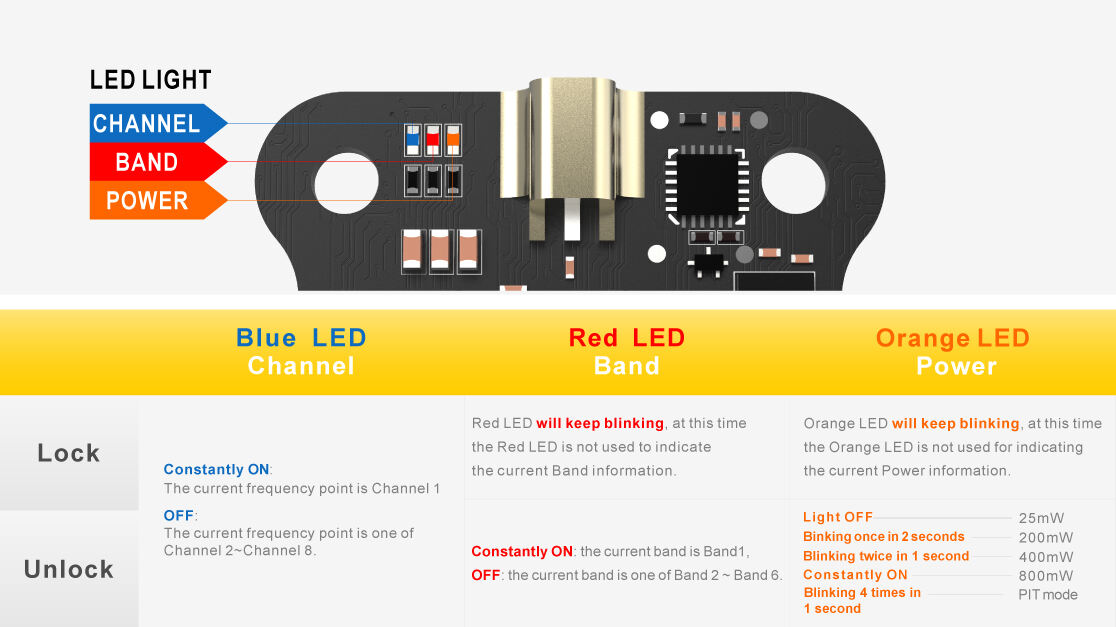 Speedybee Vtx Tx800 Maximum 800mw Output Speedybee 5.8 Ghz Antenna V2 Rc Fpv Racing Drone supplier