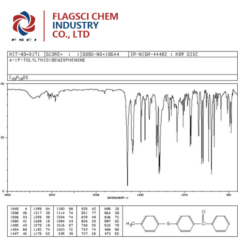 Photoinitiator BMS CAS 83846-85-9 supplier