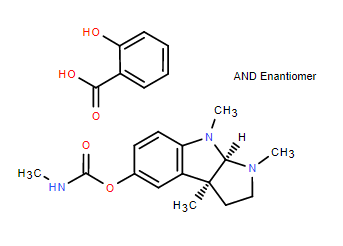 PHYSOSTIGMINE SALICYLATE CAS 57-64-7 details