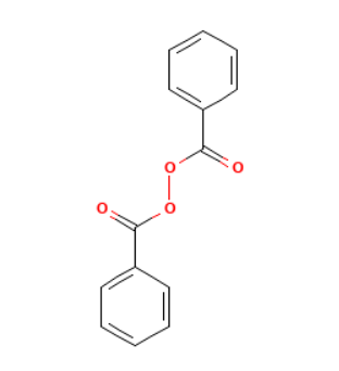 Peroxyde de benzoyle CAS 94-36-0 détails