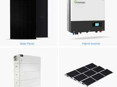 Unidades Personalizáveis de BESS e Armazenamento Residencial da Fábrica ao Campo