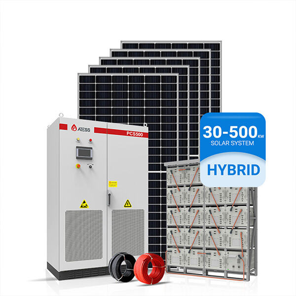 Commercial Solar Solutions Through Innovation