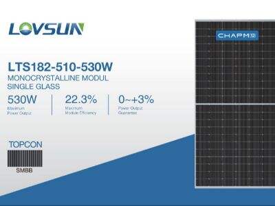 Top 10 Wholesale Solar System Suppliers in Europe