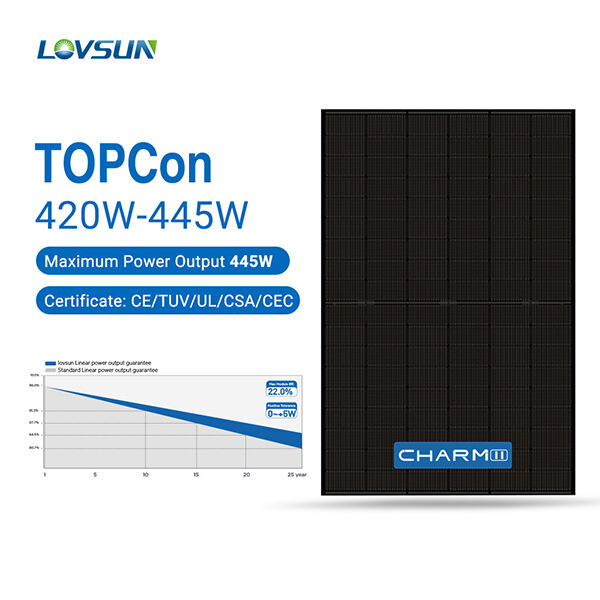 Cutting energy costs with the help of solar power