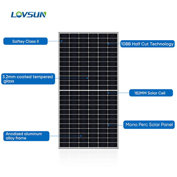 Save money on electricity bills with a 550w solar panel