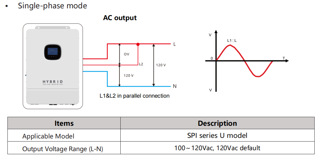 SPI 8K US Version 120V 240V 5000w 8000w 10kw Split Phase Solar Hybrid off grid invetert for home solar storage system manufacture