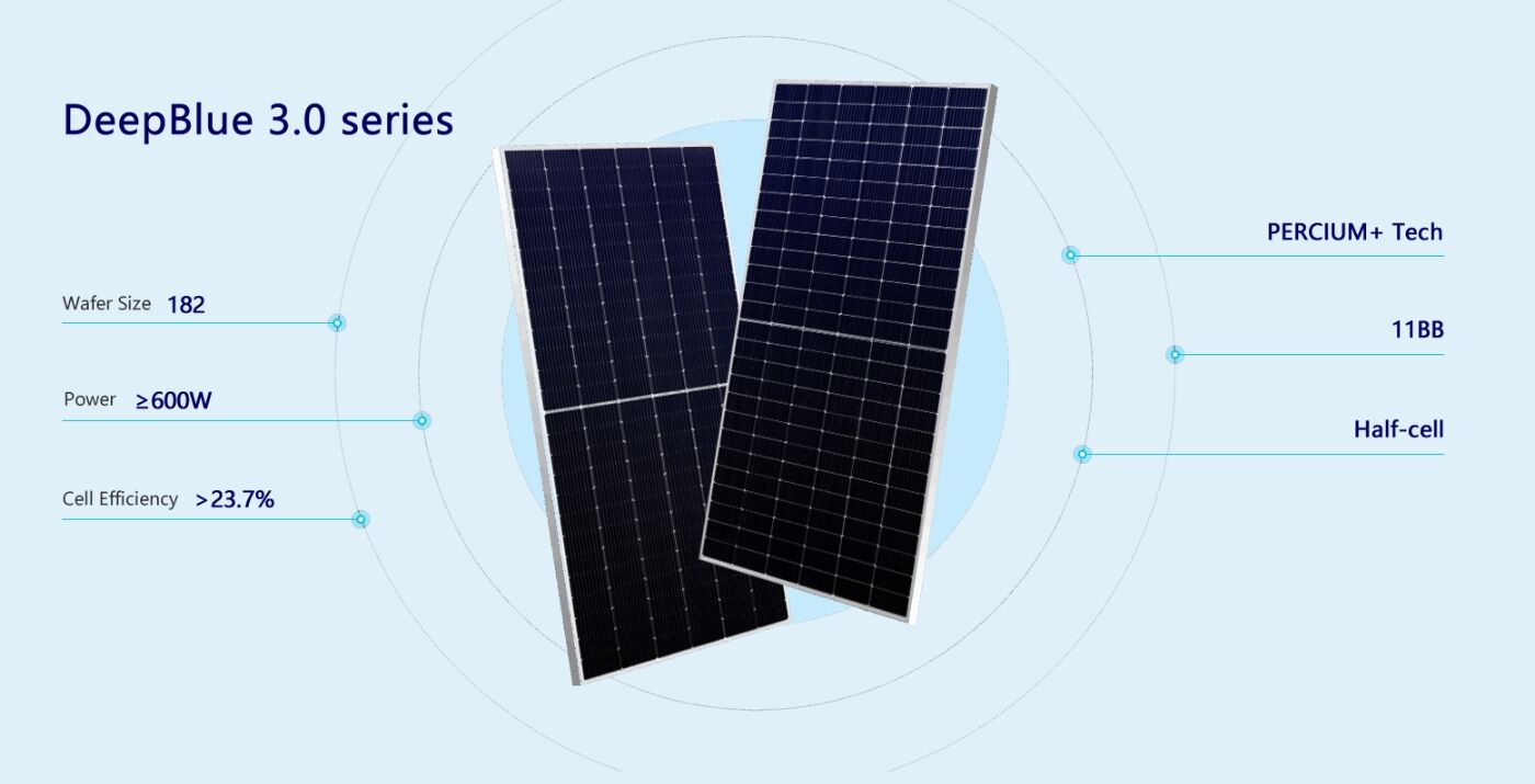 JA Solar Panels Deep Blue 400w 405w 410w 415w 420w 425w JA home use solar panel Monocrystalline Solar Panel manufacture