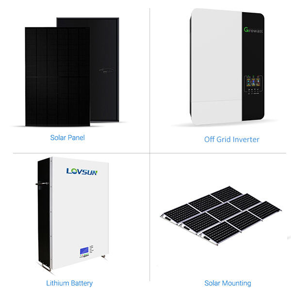 The benefits of off grid solar systems for remote locations