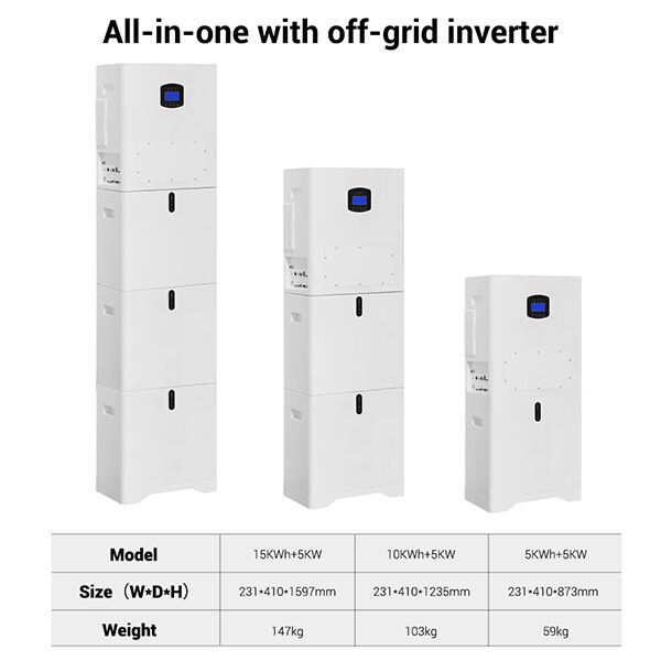 Innovations dans la technologie des batteries