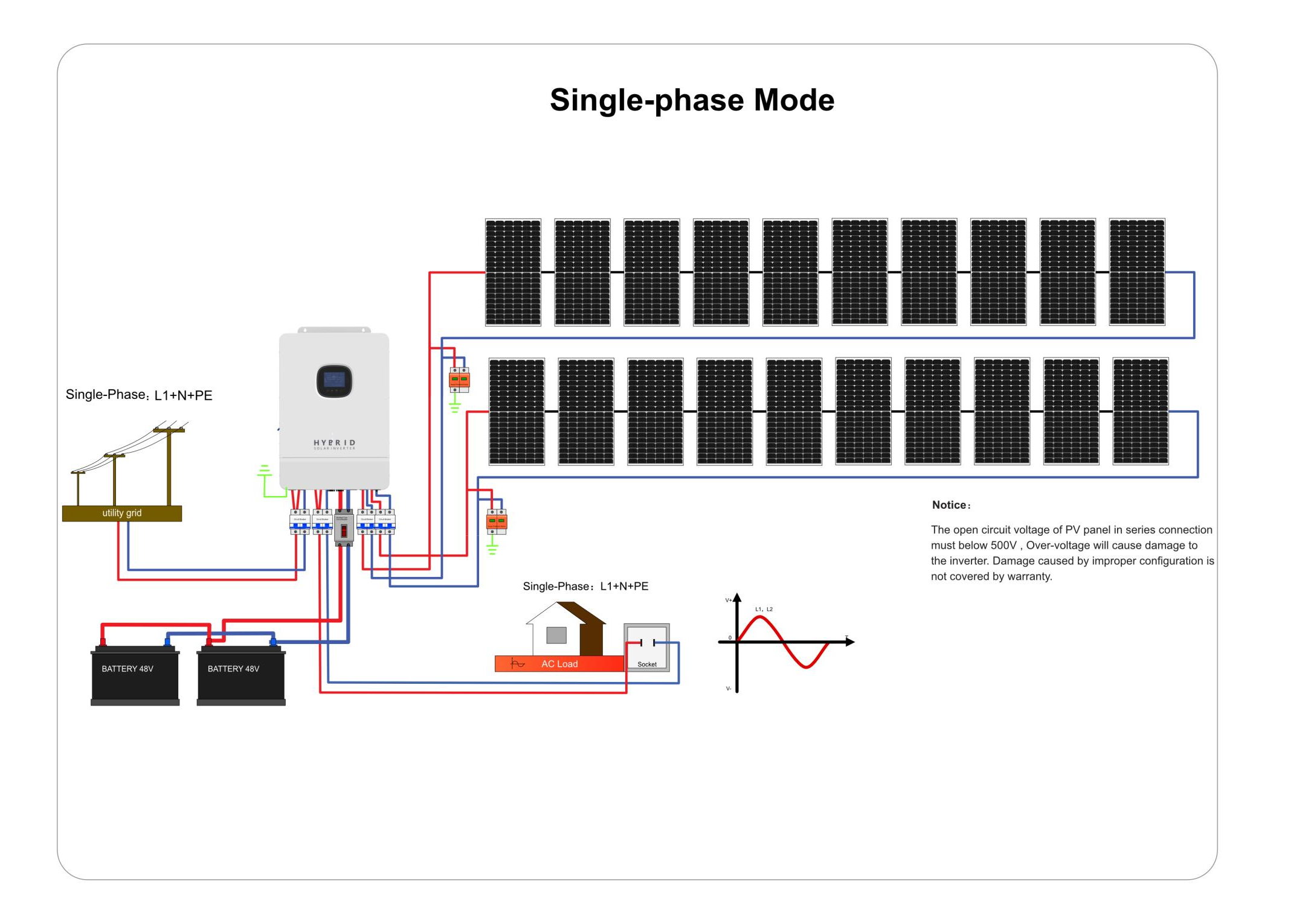 SPI 8K US Version 120V 240V 5000w 8000w 10kw Split Phase Solar Hybrid off grid invetert for home solar storage system supplier