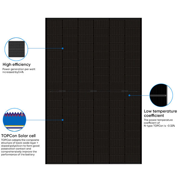 The benefits of investing in home solar panels for a sustainable future