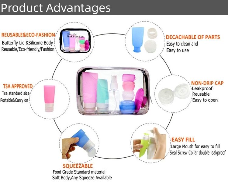 Colorful Silicone Leakproof Squeeze Bottle Set for Travel details