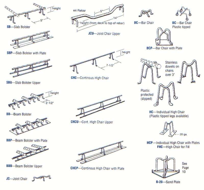 rebar supports.jpg