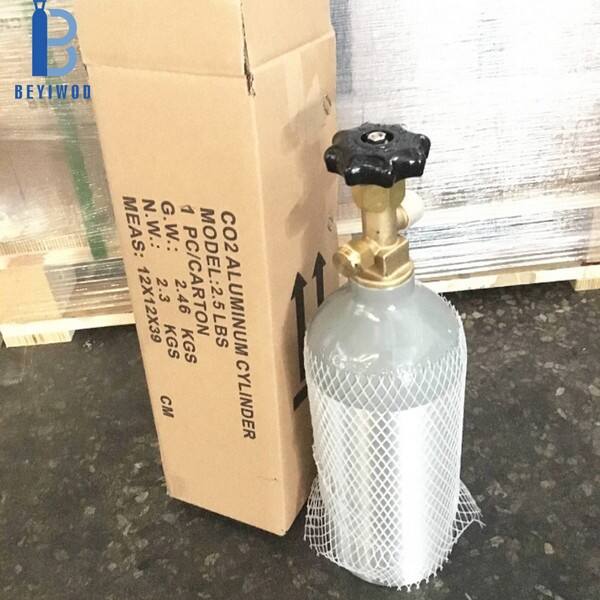 Why it's important and how to do it properly