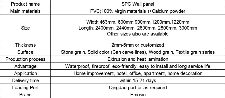 SPC Wall Panels manufacture