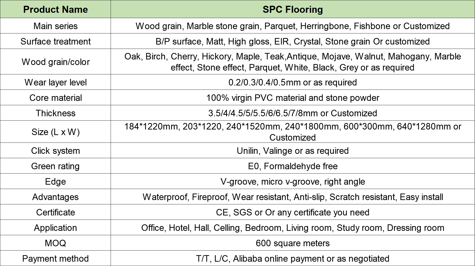 SPC flooring for kitchen bathroom iving room factory