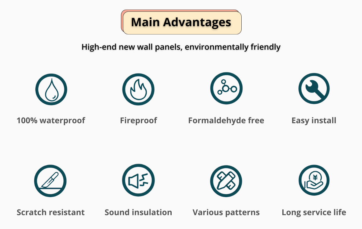 SPC wall boards panel details