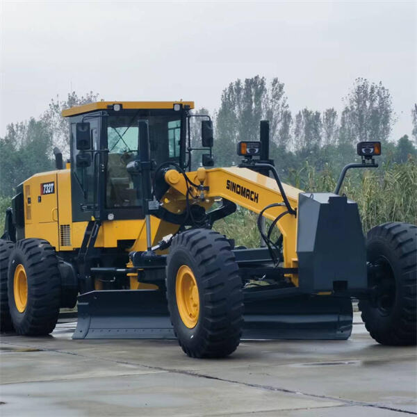Maximizing Productivity with Heavy-Duty Grading Machines.