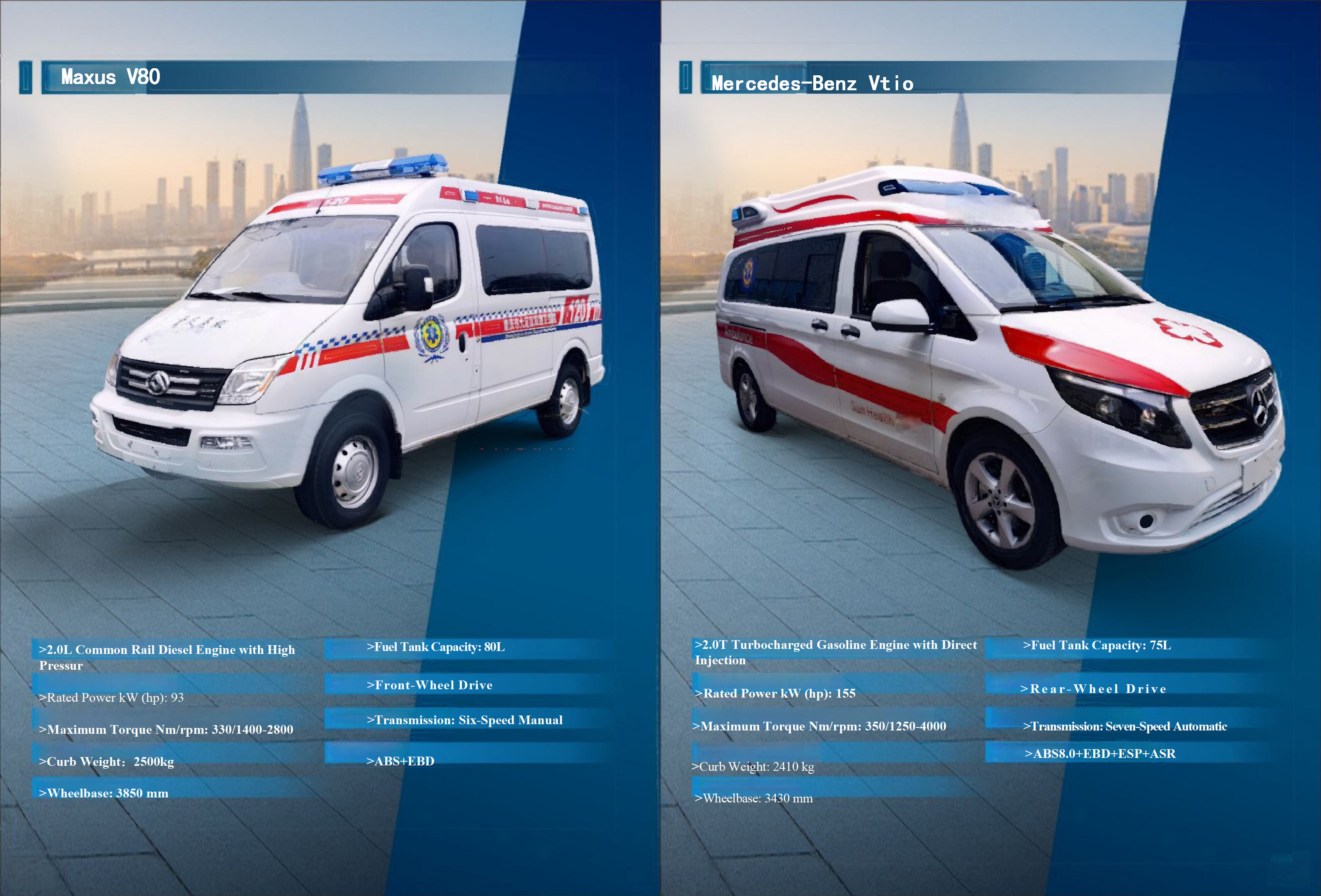 New Ambulance Car Diesel Fuel Manual Transmission essential ICU Rescue Ambulance Vehicle Emergency Car for Critical Situations manufacture