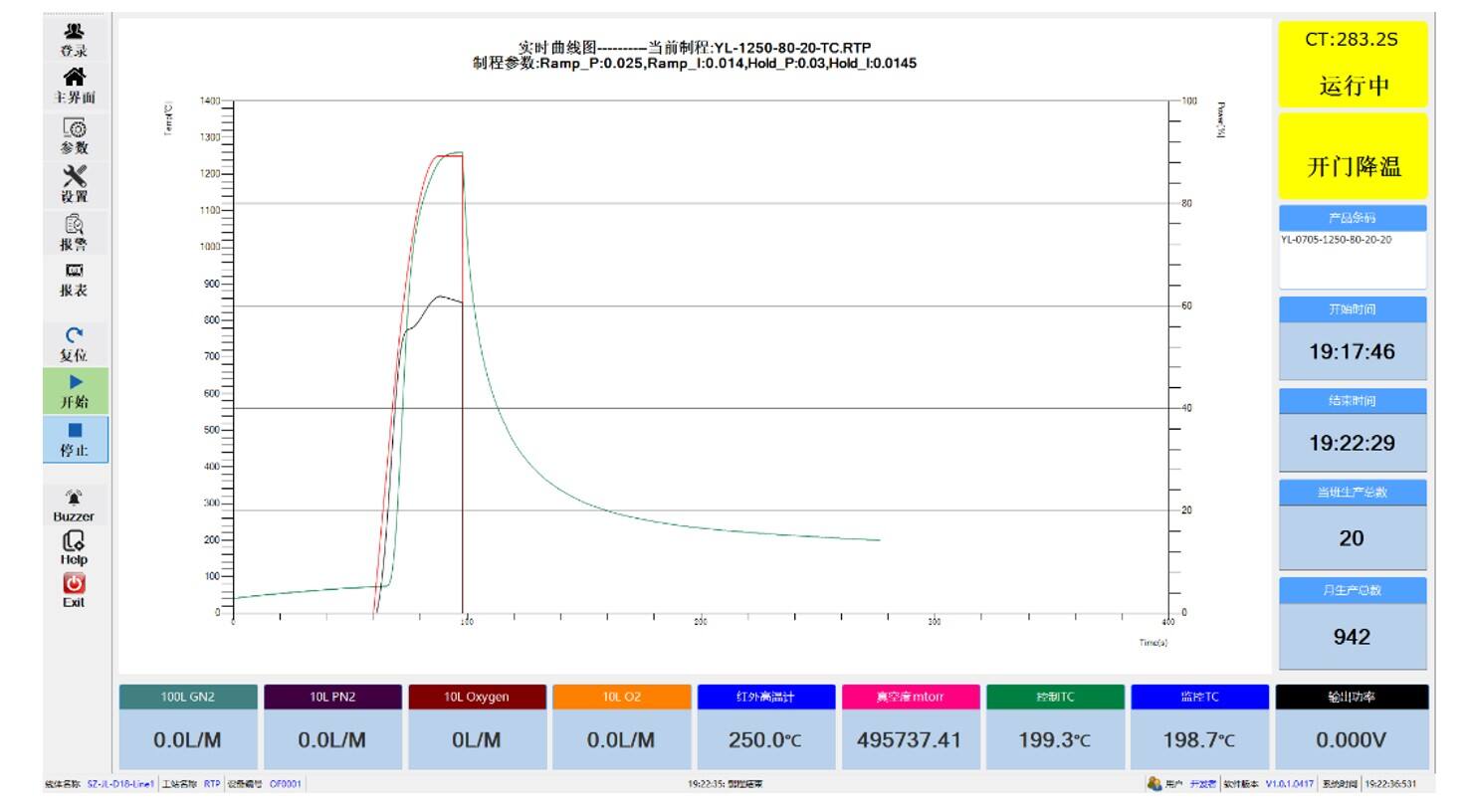 Pemasok Pemrosesan Termal Cepat Desktop / SISTEM RTP