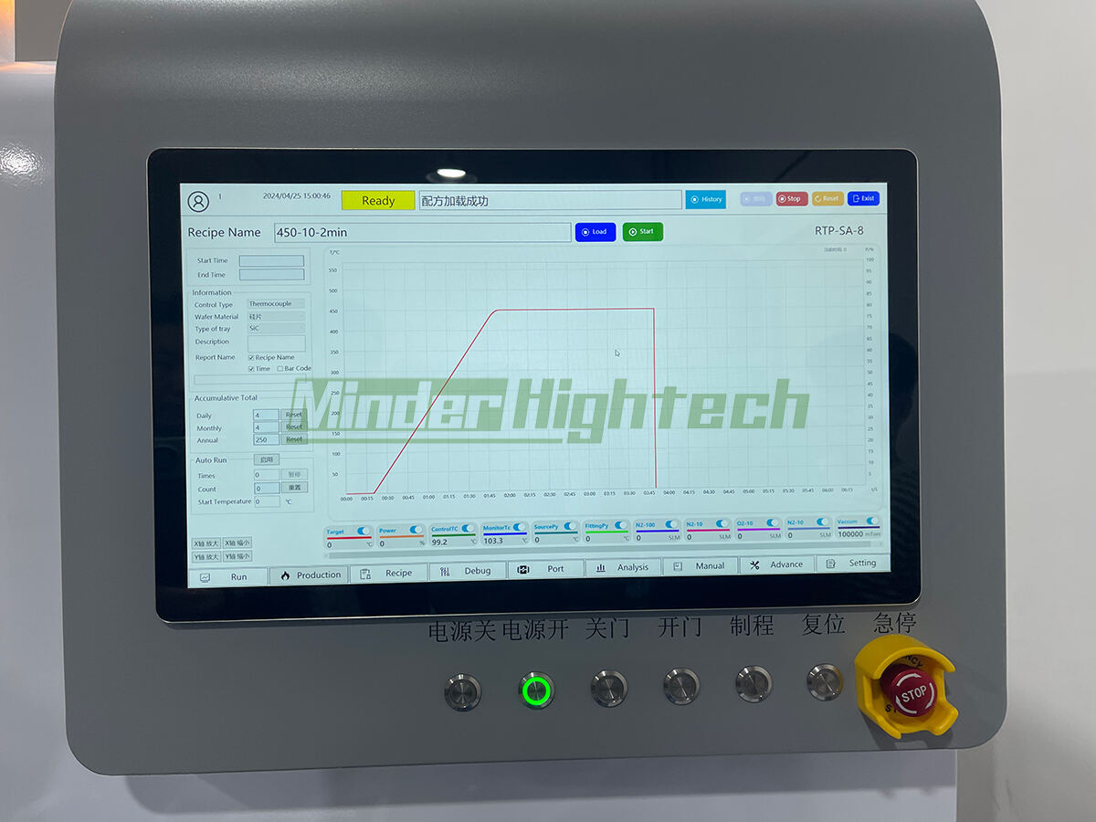 Echipament RTP Procesare termică rapidă pentru fabricarea de MEMS LED SLC semiconductor compus