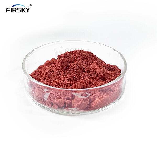 Quality of Rhodiola Rosea Products