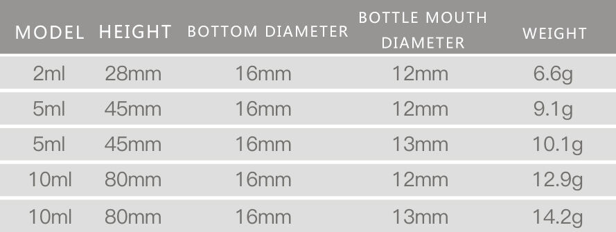 20ml perfume bottle cosmetic amber clear roll on glass bottles with metal balls for essential oil packaging hot sales factory