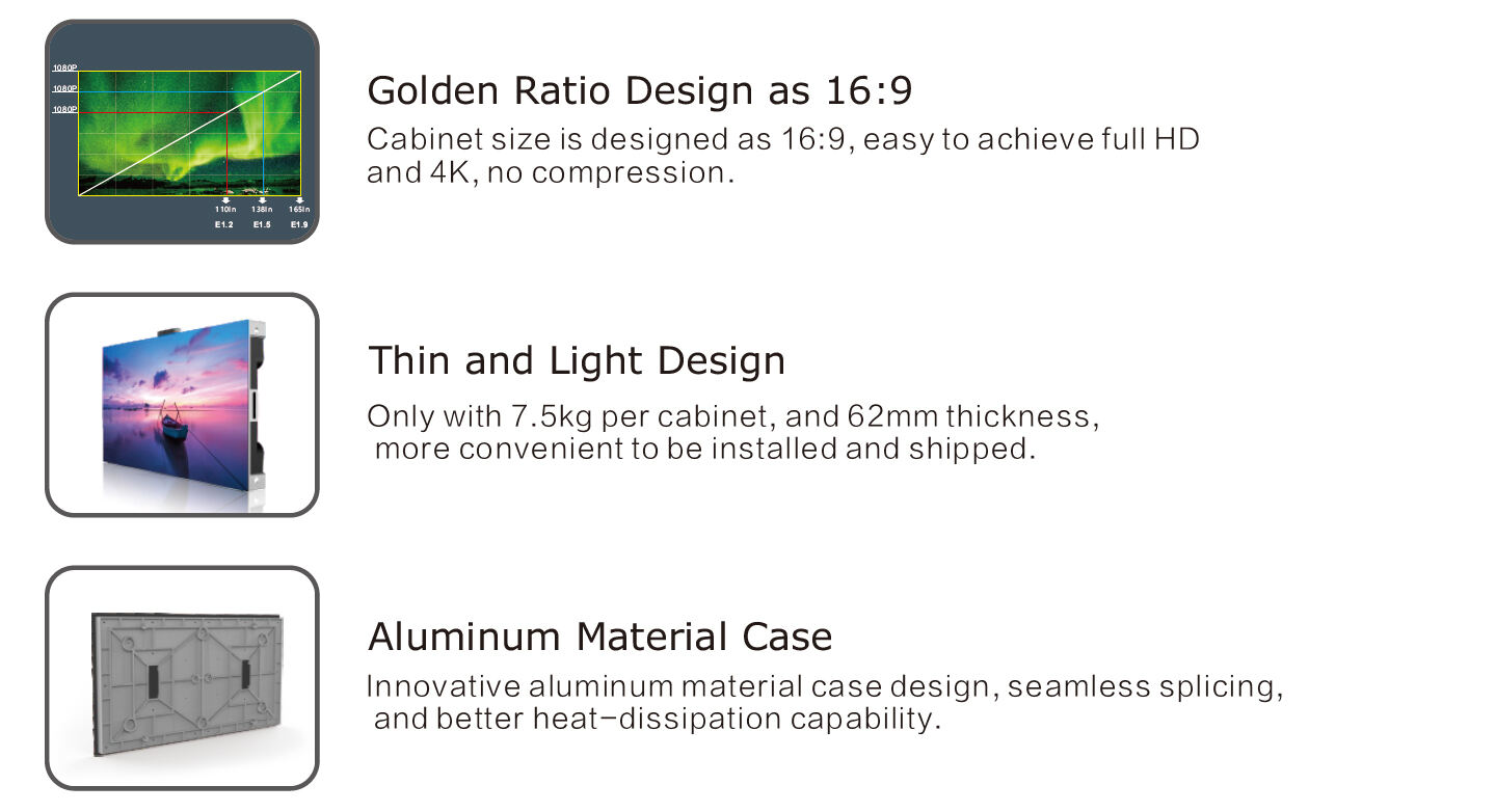 Indoor LED Display details