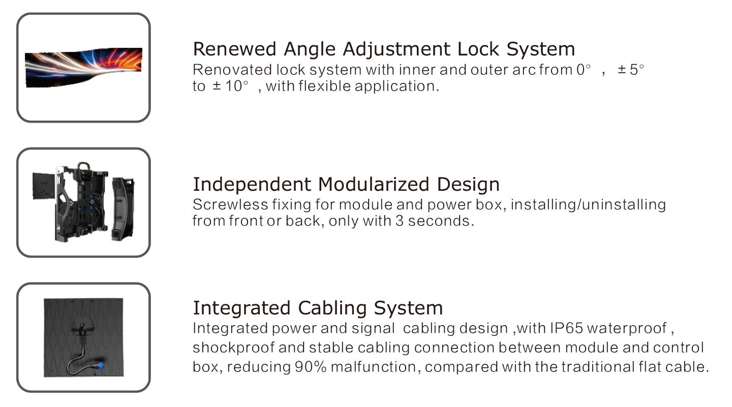 Rental LED Display details