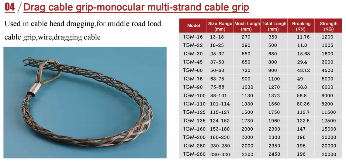 Cable Grip/Cable Sock Model: TGM manufacture