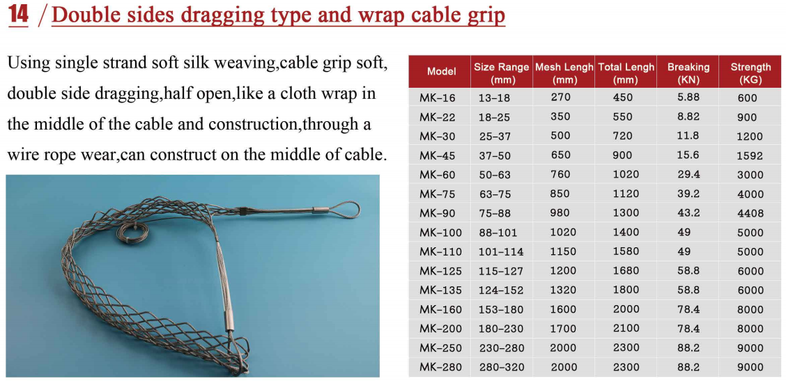 Cable Grip/Cable Sock Model: MK factory