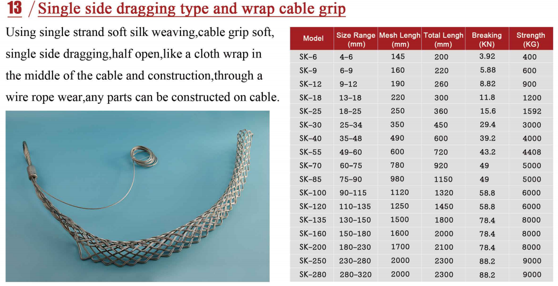 Cable Grip/Cable Sock Model: SK supplier