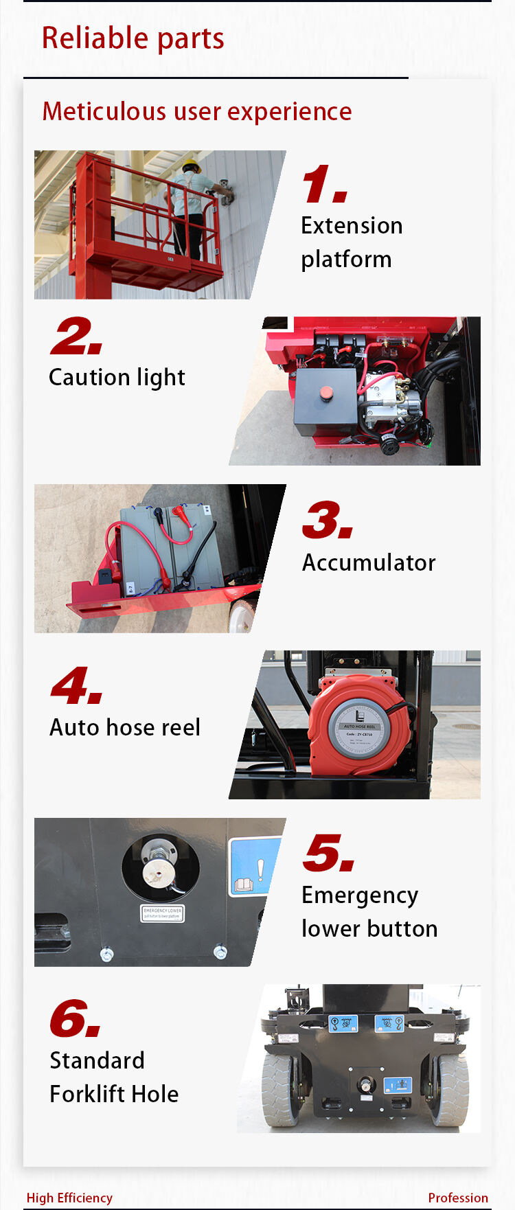 Factory Direct Sales Vertical Lifting Platform Electric Cargo Home sleeve mast Lift Table details