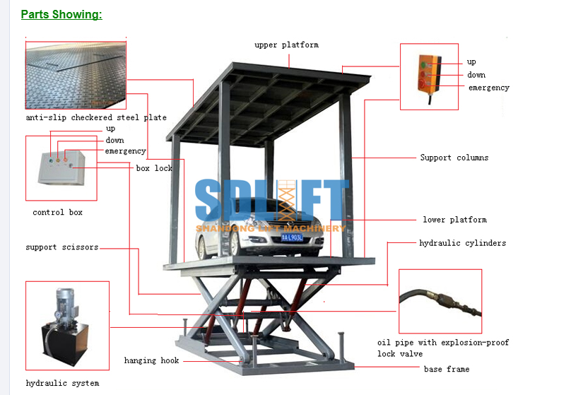 Underground Hidden underground garage Double layer scissor car lift supplier