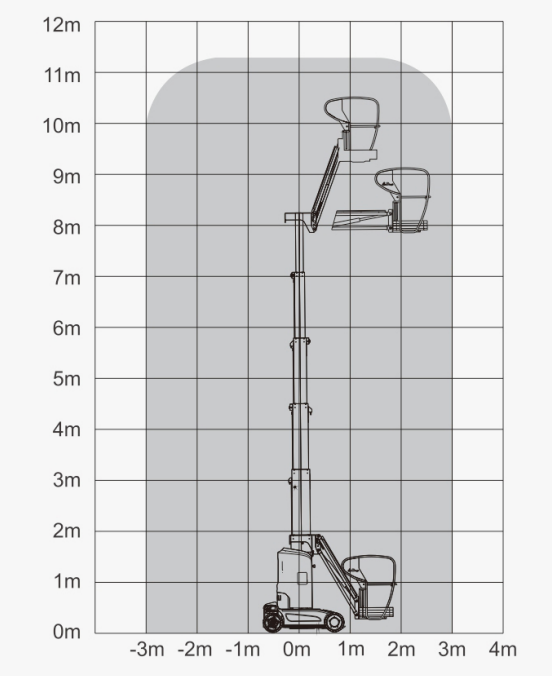 Low Price Hot Selling Mini Non-Marking Tires 200KG 12m Boom Lift Self-Propelled Vertical Mast supplier