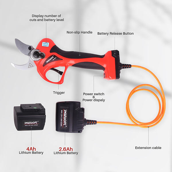 Innovation in Lithium Pruning Shears