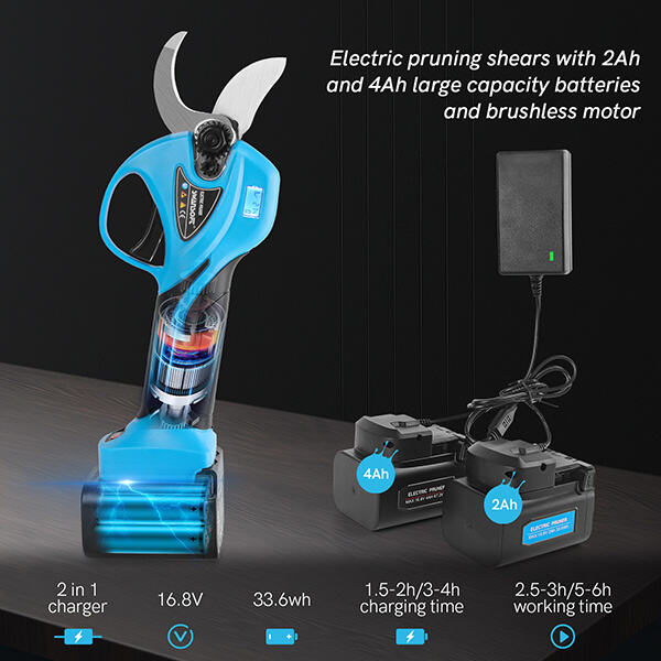 Use and Application of Lithium Pruning Shears