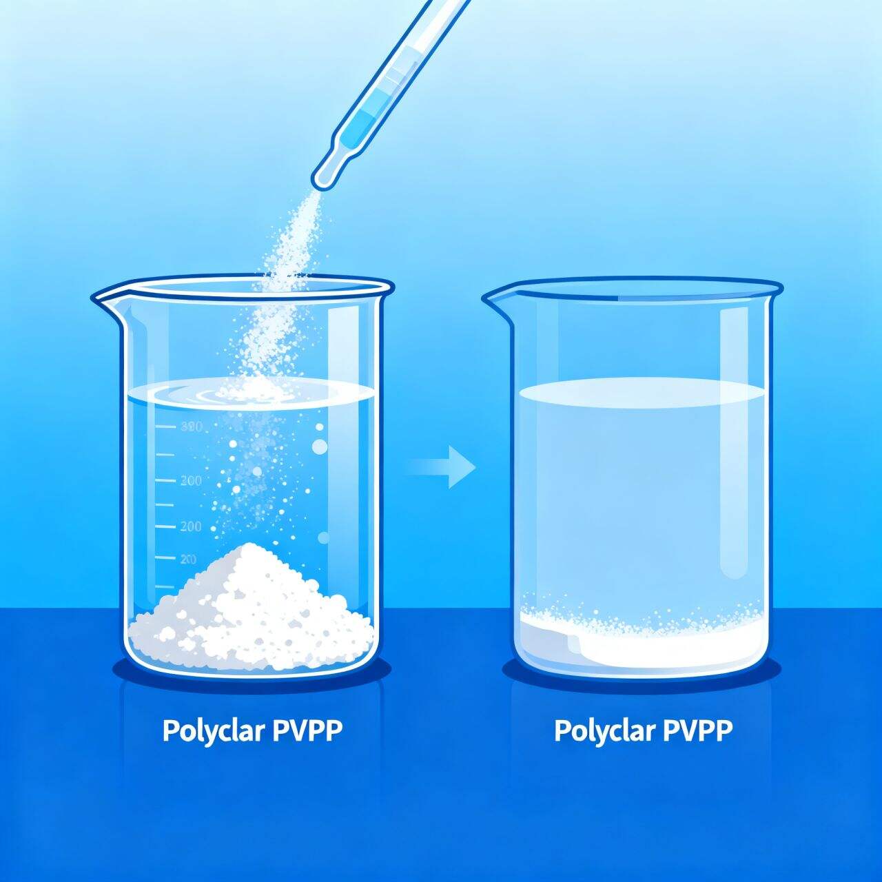 Bruk av Polyclar PVPP