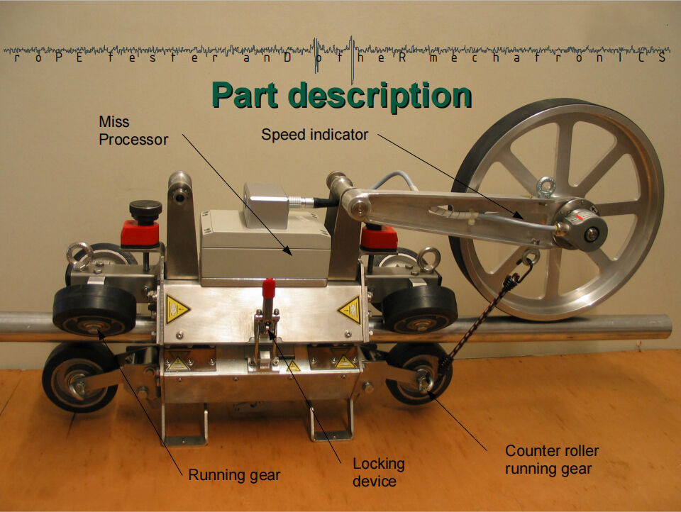 Luoyang Weika Wire rope online detection system