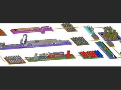 Velg din beste partner for Continuous galvalume line