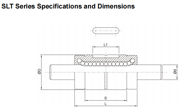 SL spline SLT manufacture