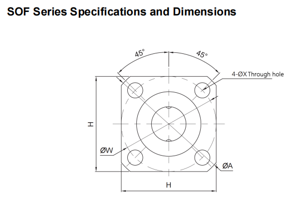 SO spline SOF supplier