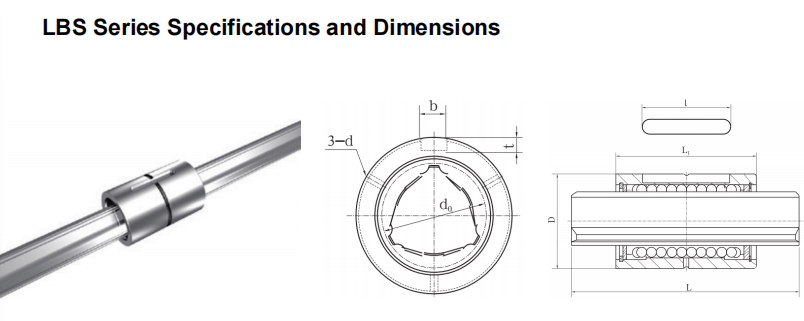 LBS spline LBS manufacture